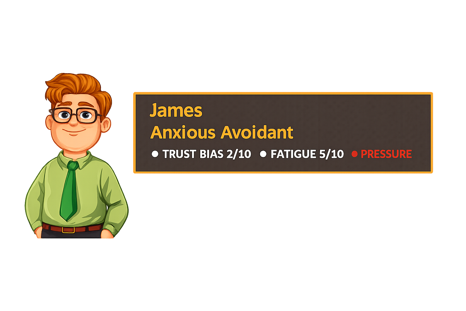 A user with the report stats as an example