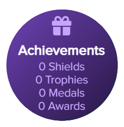 Achievements dashboard