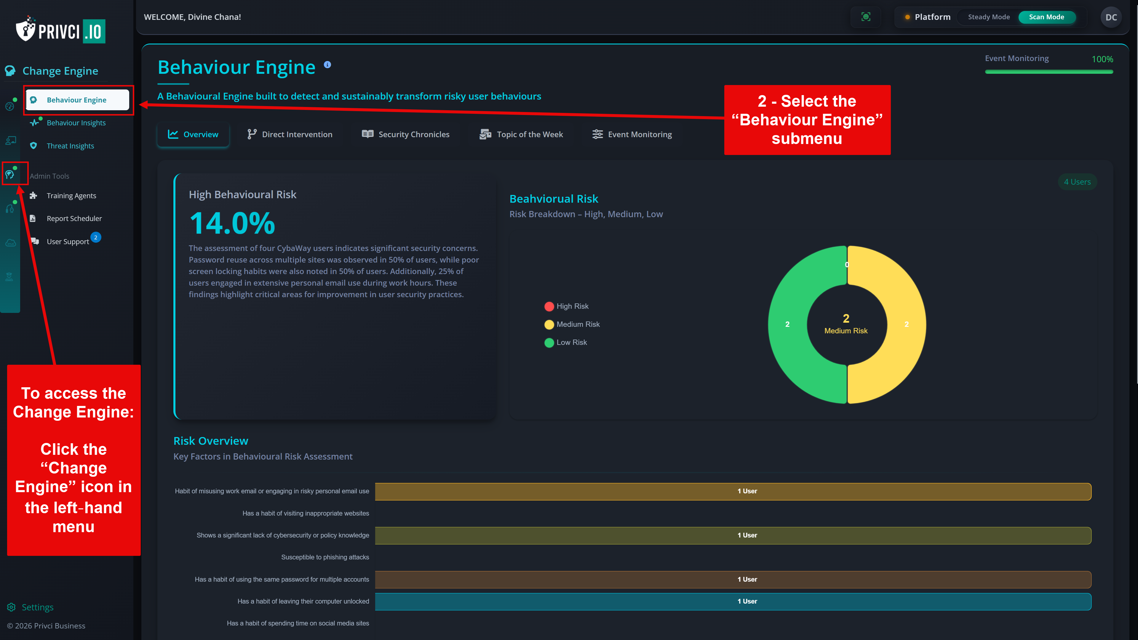 Overview of the Change Engine and its behaviour‑driven components