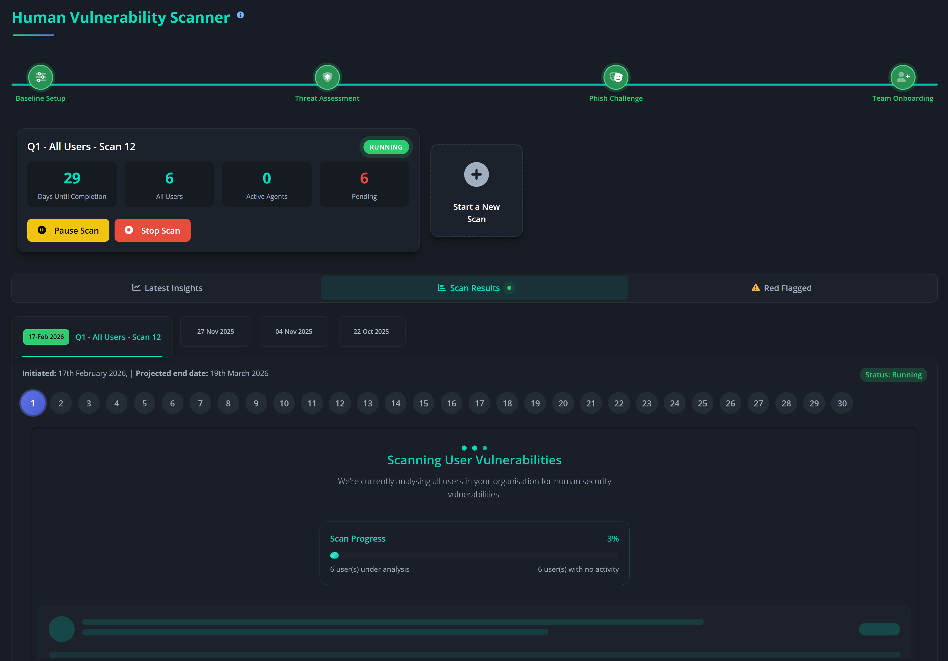Human Vulnerability Scan In Progress