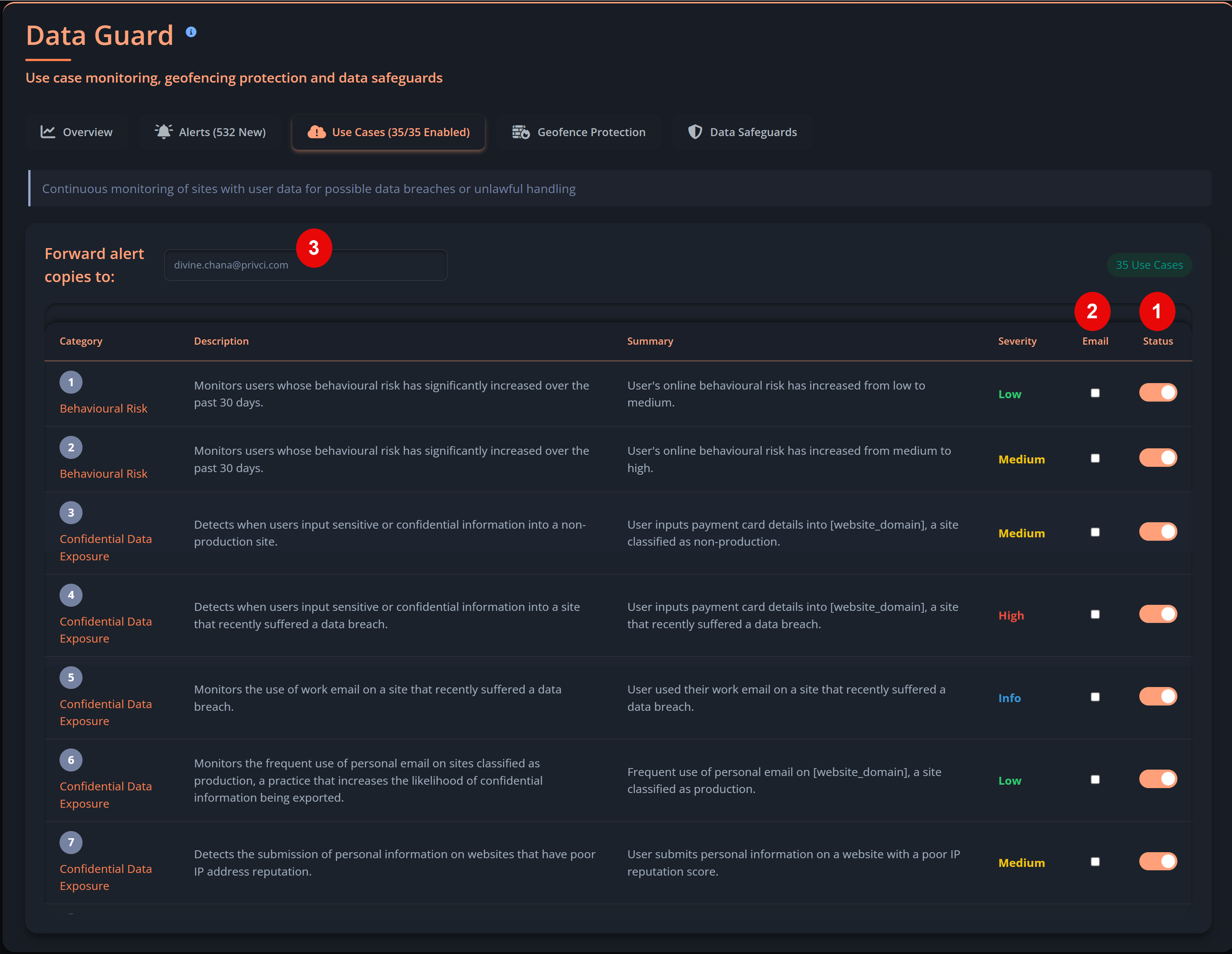 Enable use cases in Data Guard