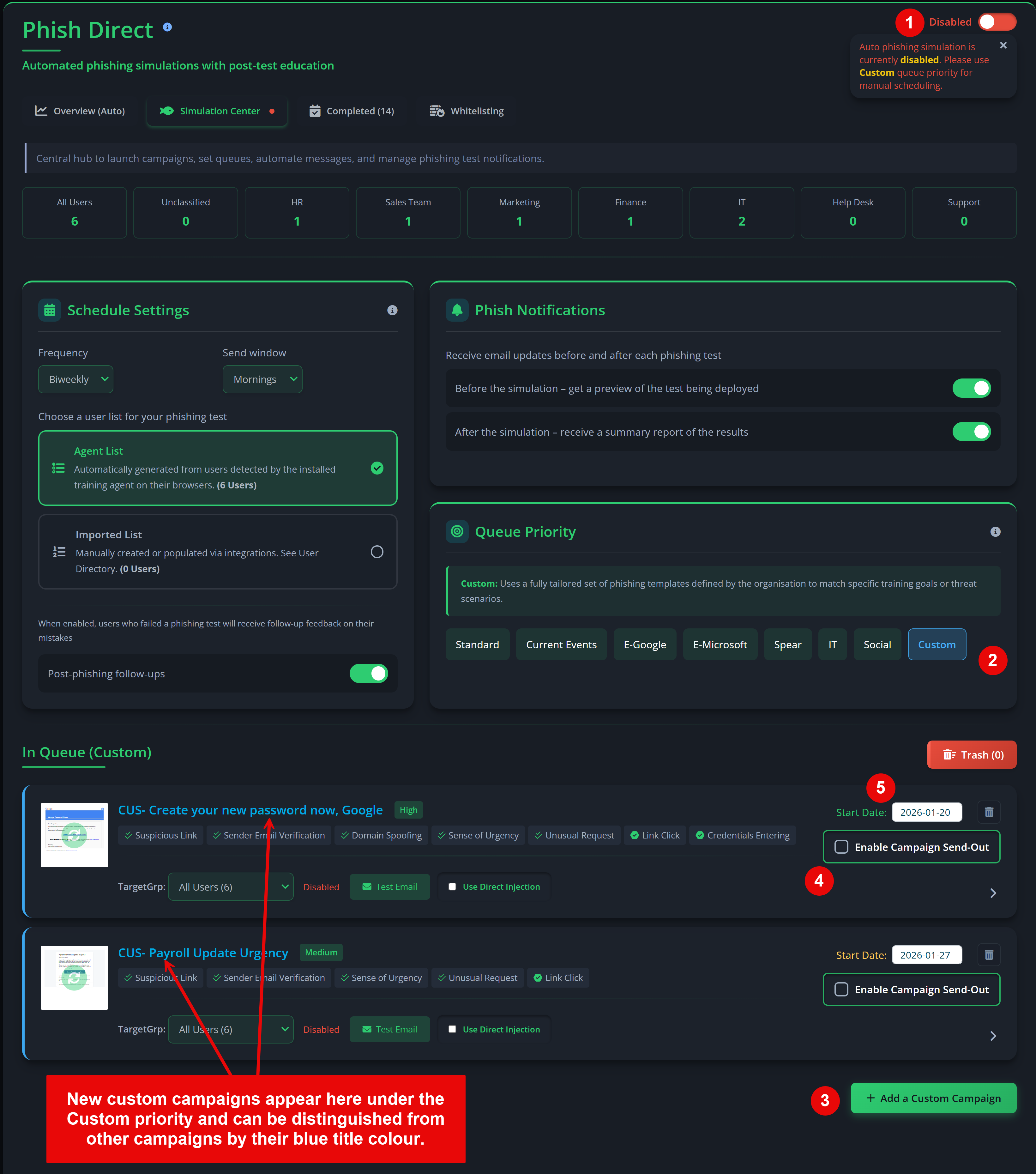Custom campaign queue for manual phishing tests